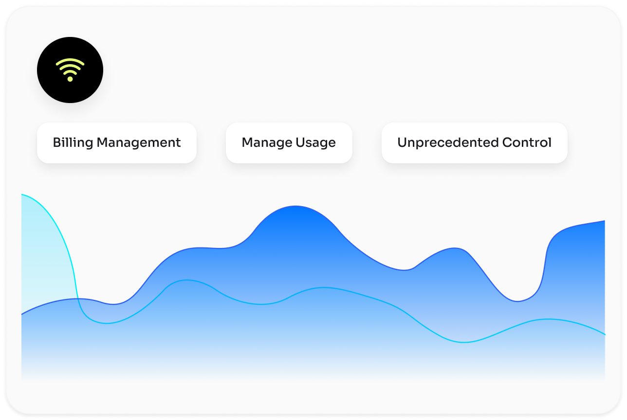 Tailored communication solutions for your business